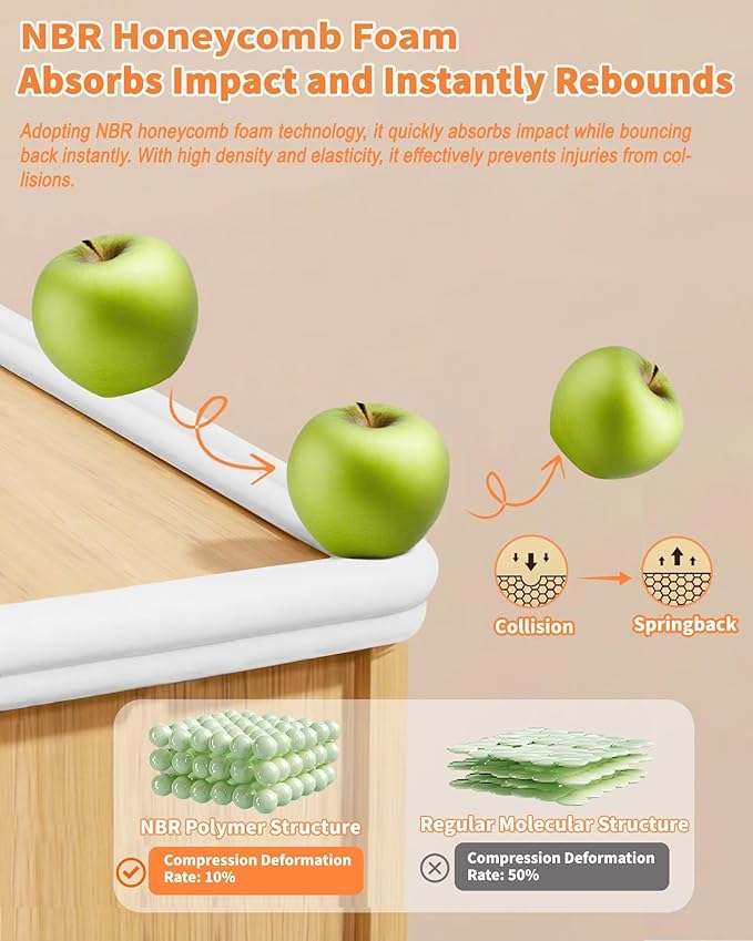 Edge Corner Protector Baby Proofing, 6.56FT 0.6'' Thicken L-Shape Furniture Fireplace Safety Bumper Guard with 6 Corners, Pre-Taped, Soft NBR Rubber Foam, Table Edge Protector for Baby(White-gray)