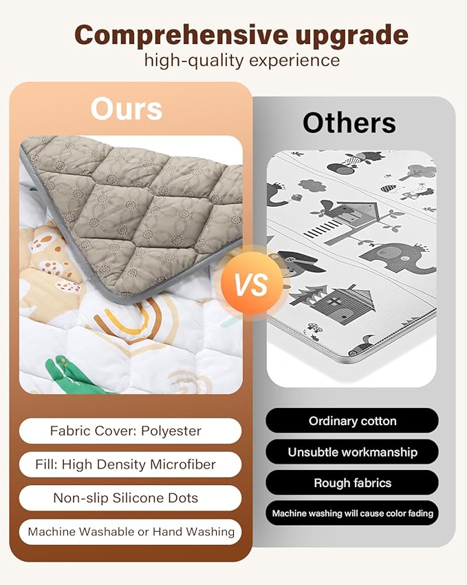 Baby Play Mat 47"x47", Non-Slip Baby Mat for Floor, Soft Thicker Playpen Mat, Portable Playmat, Crawling Mat for Babies, Toddlers & Infants to Play and Learn（Animal）