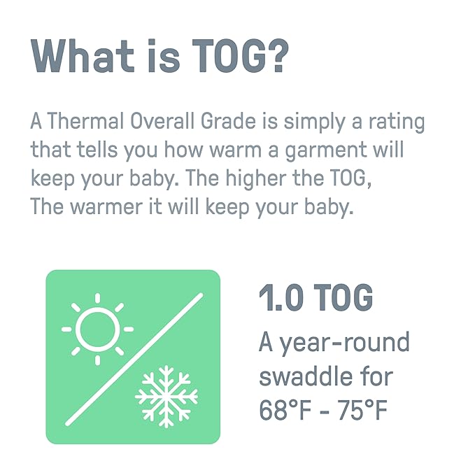 SwaddleMe by Ingenuity Compression Baby Swaddle Pod, Two-Way Zipper for Easy Diaper Changes, Improves Sleep & Calms Startle Reflex, 0-2 Months, 1.0 TOG, 2-Pack - I Heart You