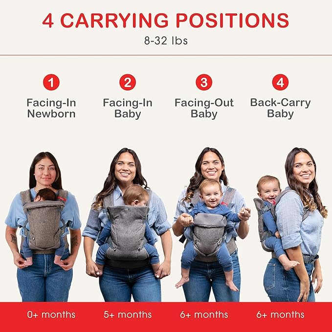 You+ME 4-in-1 Baby Carrier Newborn to Toddler 8-32 lbs - All-Position, Hip-Healthy Newborn Carrier, Adjustable Baby Carriers with Breathable 3D Mesh Panels & 2-in-1 Snap-On Bib (Gray)