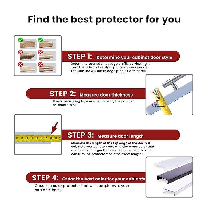 Cabinet Hero Slimline Cabinet Edge Protector - Prevents Chipping, Wear, Discoloration - Drawer Edge Guard, Bumper for Drawer - Easy Slip-On Installation - 3/4" Thick, 18" Length, White Pack of 4