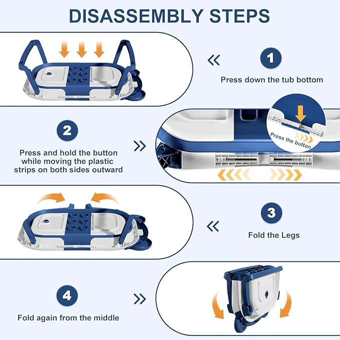 TPN Collapsible Baby Bathtub, Baby Bath Tub with Soft Cushion & Real-Time Thermometer, Baby Bathtub Infant to Toddler Tub (0-36 Months), Portable Travel Baby Tubs for Newborns (Navy Blue)