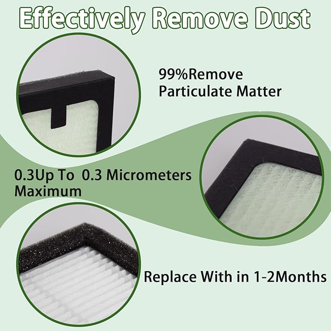 4 Pack HEPA Filter Replacement for Baby Brezza Bottle Washer Pro Only, HEPA Filter Replacement Parts Compatible with Baby Brezza Baby Bottle Dryer