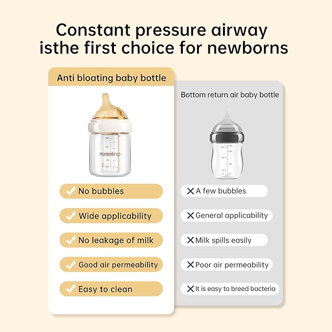 Natural Nursing Glass Baby Bottle - with Anti-Colic Vent System - BPA-Free, 5.4 oz/160ml with Medium Flow Nipple, 0-6 Months, 2 Pack (Includes 4pcs Nipples)