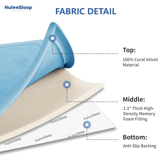 Baby Play Mat for Floor,1.3" Thick Memory foam Tummy Time Mat,Water Repellent Soft Velvet Nursery Rug,Extra Large Non Slip for Crawling,Toddlers,Infants,kids,Tatami Style for Living Room(Light Blue)