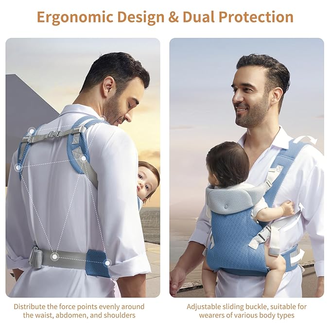 IULONEE Baby Carriers from Newborn with Detachable Bibs Ergonomic Portable Baby Front & Back Backpack Carry Adjustable Toddlers Carrier for Infant Within 33lbs Sky Blue