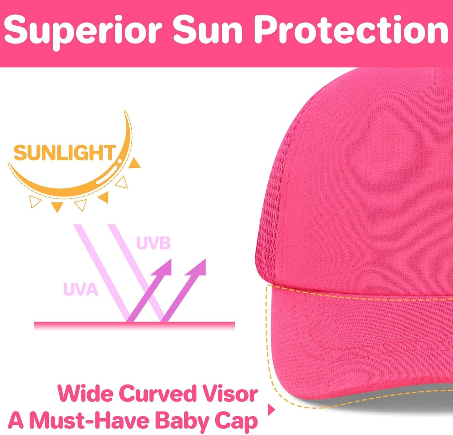 qikqik Baby Baseball Cap Toddler Baseball Hat with Mesh Infant Sun Hat UPF 50+ Baby Ball Cap Toddler Girl Hats Kids Hat Boys