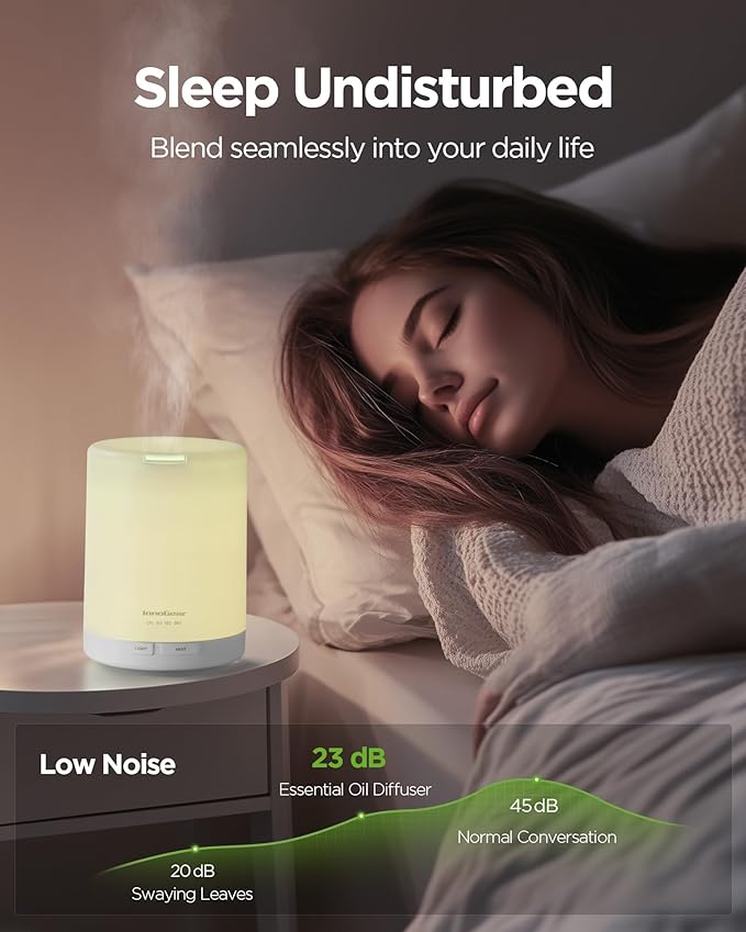 InnoGear 300ML Essential Oil Diffuser, Premium 5-in-1 Ultrasonic Aromatherapy Diffusers Scent Humidifier Aroma Diffuser Vaporizer Auto-Off Timer for Room Office Home, Basic White, Medium