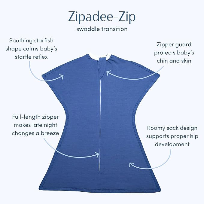 SleepingBaby Zipadee-Zip Transition Swaddle - Cozy Baby Swaddle Blanket with Zipper Convenience - Roomy Wearable Blanket for Easy Diaper Changes - Classic Navy, Medium (6-12 Month)