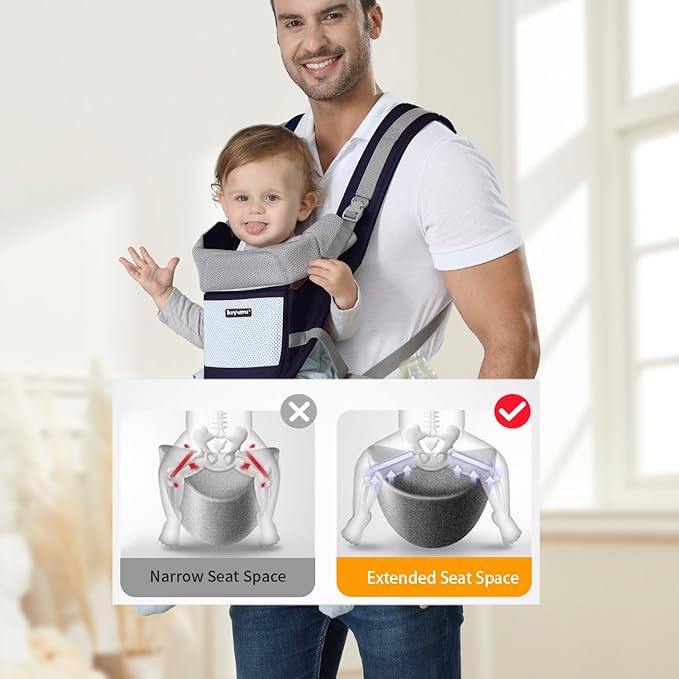 KIYUMI Baby Carrier with Hip Seat, Ergonomic M Position, Newborn to Toddler, Head Support and Breathable Mesh,Adjustable Removable 6- in-1 Baby Baby Sling Carrier (7-45 lbs) for Mom Dad,Darkblue