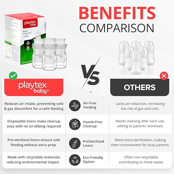 Playtex Baby Nurser Pre-Sterilized Disposable Drop-Ins Baby Bottle Liners, 4 Oz (50 Count), Anti-Colic, Gas Reduction, Easy to Clean, Closer to Breastfeeding, Perfect for Travel and On The Go