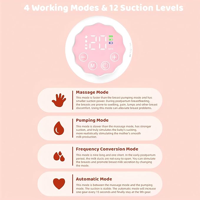 Electric Hands-Free Breast Pumps, Wearable Breast Pump with 4 Modes, 12 Levels, LCD Display, Memory Function Rechargeable with Massage and Pumping Mode 24mm Flange (2 Pack)