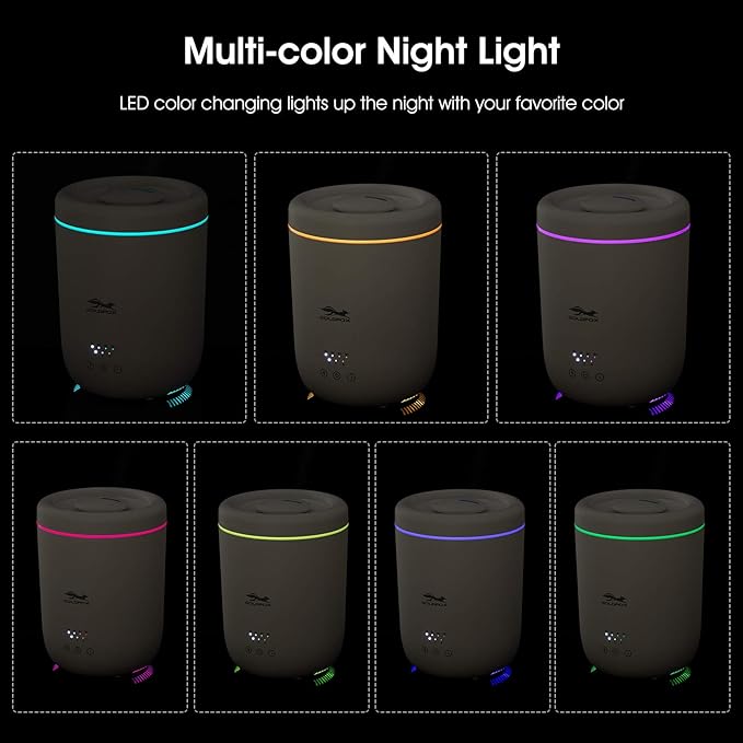 Cool Mist Humidifiers for Bedroom with Night Light, 2.2L Top Fill Small Humidifiers for Plants Indoor, 28dB Quiet Ultrasonic Air Vaporizer with 360° Nozzle, Easy Fill and Clean Safety Shut-off