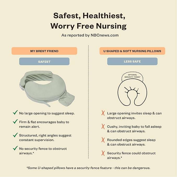 My Brest Friend Nursing Pillow - Deluxe - Enhanced Comfort w/Slipcover - Ergonomic Breastfeeding Pillow for Ultimate Support for Mom & Baby - Adjustable Pillow W/Handy Side Pocket, Spring Green