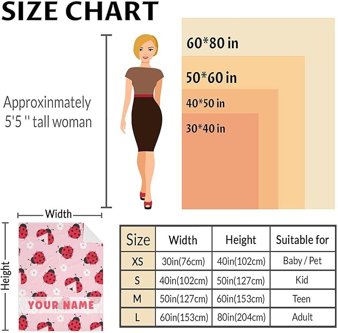 Custom Ladybug Blanket for Girls - 30 x 40 Inches Cute Lady Bug Gifts for Kids - Soft Fuzzy Pink Throw Blankets for Crib, Lap