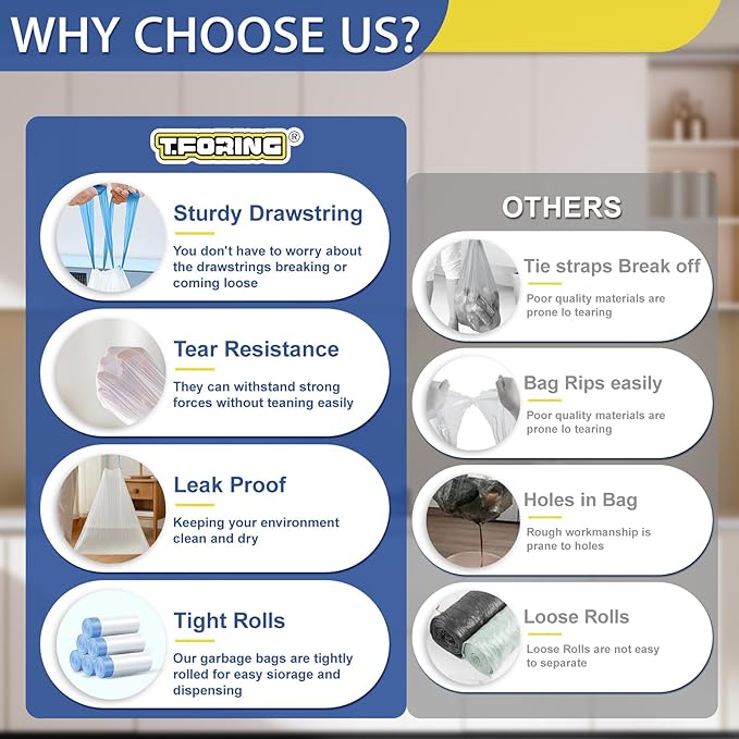 15 Gallon Trash Bags with Drawstring - 120 Count Heavy Duty 1.25 Mil Garbage Bags 56 Liter Tall Kitchen Bin Liners Unscented White for Home Yard Lawn