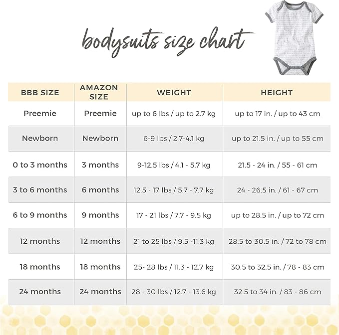 Burt's Bees Baby Organic Cotton Bodysuits – Baby Boy & Girl Short and Long Sleeve One-Pieces, 5-Pack