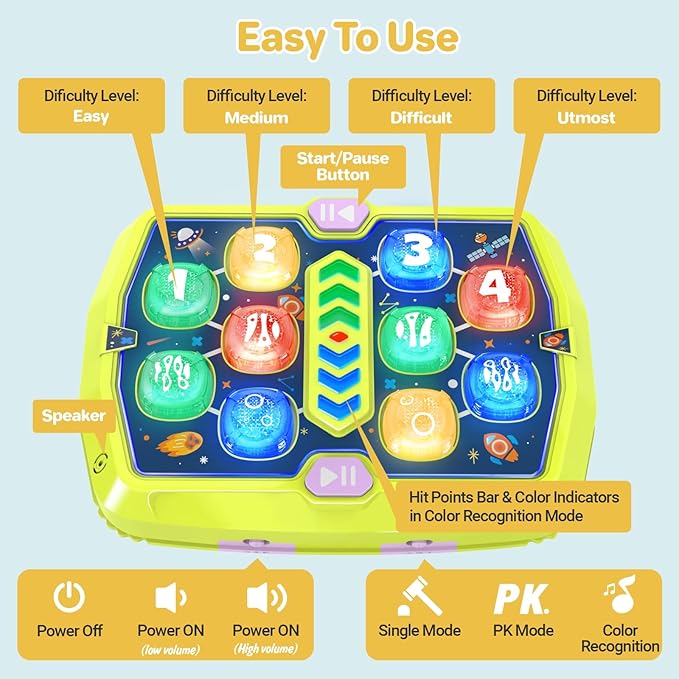 WAYKEE Whack Mole Game for Toddlers, Toys for 3-10 Year Old Boys Girls, Interactive Toddler Boy Girl Toys with 3 Modes & 2 Hammers, Sound & Light, Birthday for 3 4 5 6+ Year Old Boys Girls