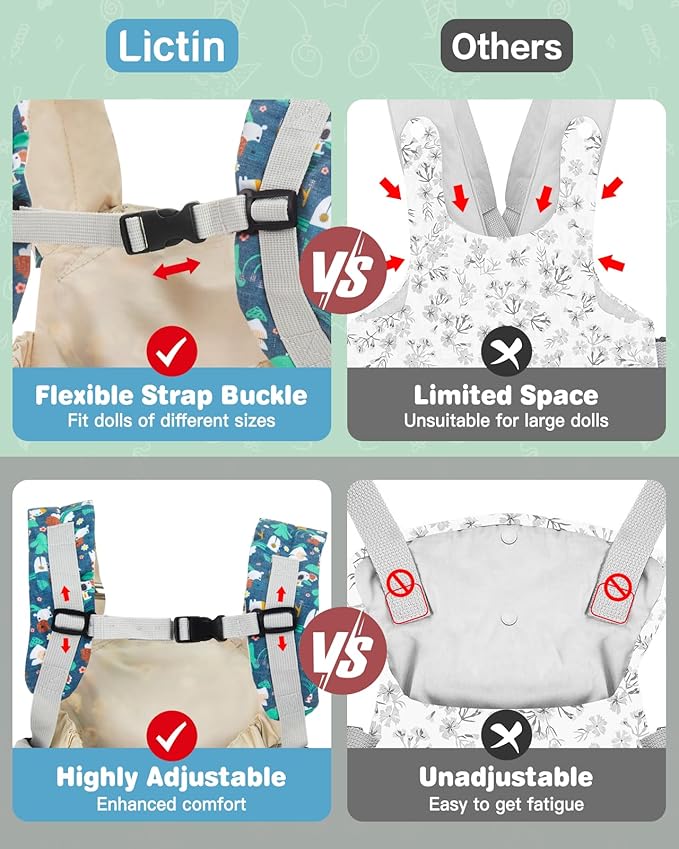 Lictin Baby Doll Carrier, Front and Back Doll Accessories Carrier for Little Girls, with Adjustable Straps for Stuffed Animal Reborn Baby Doll