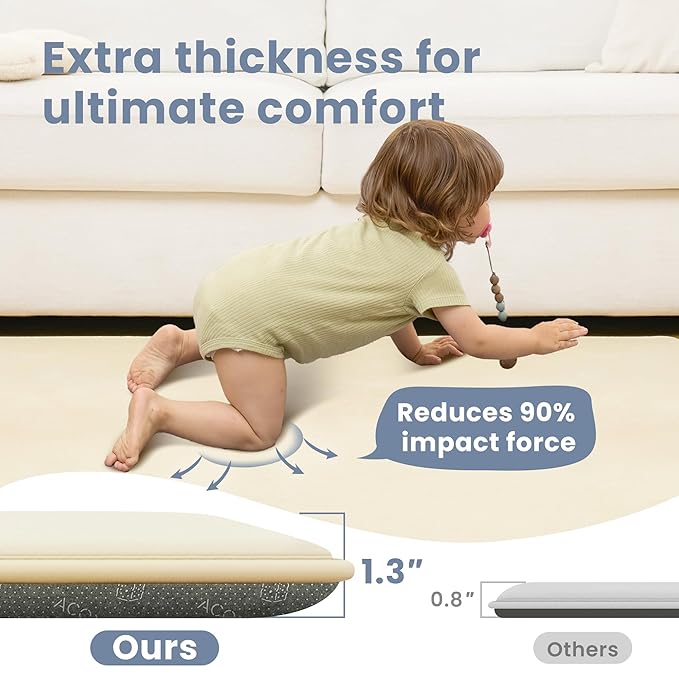 ACOMOPACK 1.3" Thick Baby Play Mat for Floor 59x71"-Large Water-Repellent&Non-Slip Memory Foam Mat for Kids,Toddlers,Soft Velvet Nursery Rug for Tummy Time&Crawling,Yoga,Tatami Style(Beige)