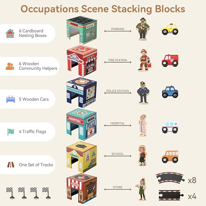 Montessori Scene with Train Tracks Set for Kids, Sorting & Stacking Blocks Toys with Wooden Cars & Community Helpers,Toddler Number Blocks Nesting Boxes, Preschool Learning Toys for Boys Girls Gift