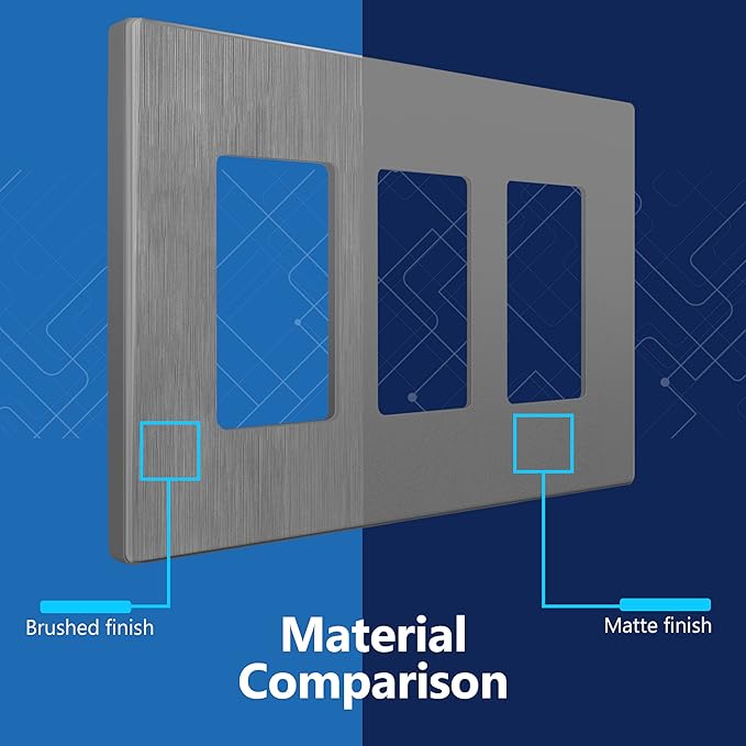 LIDER Brushed Finish Decorator Switch Cover, Screwless Wall Plate, Mid-Size 3-Gang 4.88" x 6.77", Unbreakable Polycarbonate Thermoplastic, UL Listed, LSWP-33M-BGY, Brushed Gray