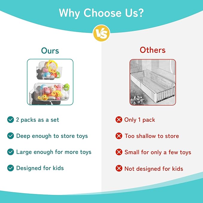 Bath Toy Storage for Bathtub 2 Packs, Large Capacity Bath Toy Holder for Kids, Quick Dry Toy Organizer, Durable Plastic Shower Caddy for Tub Bathroom