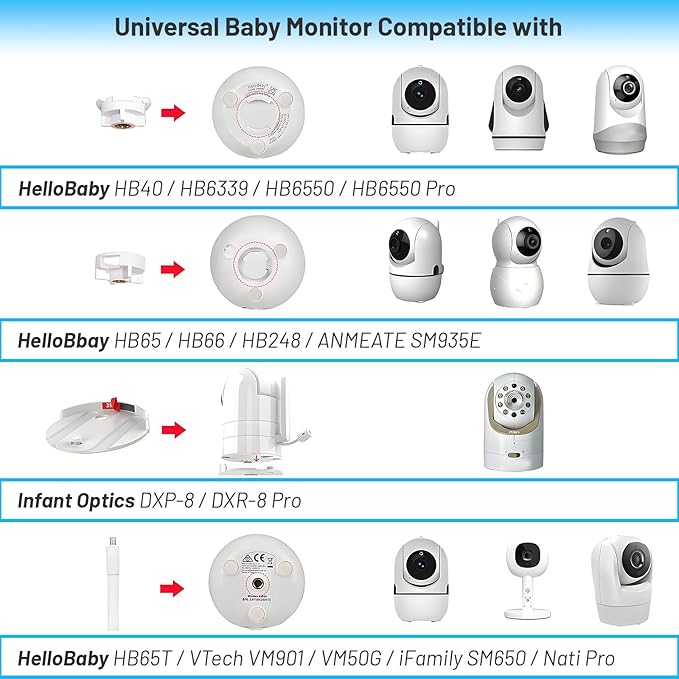 GUCHO Baby Monitor Mount Floor Stand Holder Compatible with Hellobaby HB6550/HB65/HB6339/HB40/HB6081/HB66/HB6351,Infant Optics DXR-8/8 Pro,Nanit,OKAIDI,Universal Flex Stand Baby Camera Mount