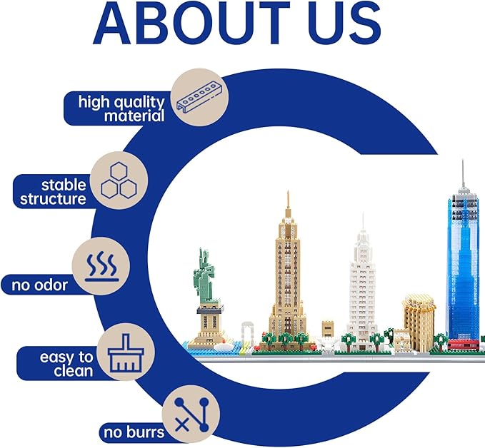 Architecture New York City Skyline Model Kit New York Landmark Micro Building Blocks Sets Souvenir Toys Gift for Adults Kids Teens 3452 PCS