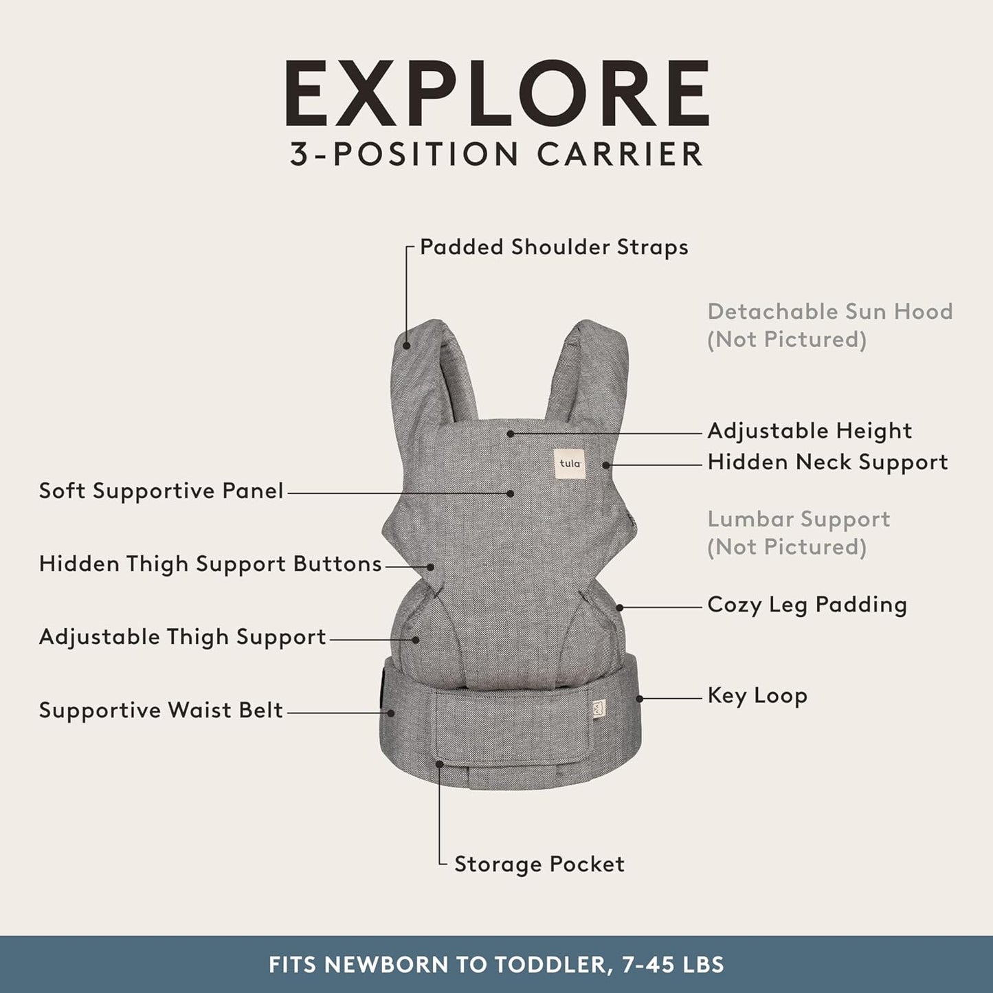 Baby Tula Explore Carriers - Breathable Baby Carrier Newborn to Toddler - Adjustable Toddler Carrier - Multiple Ergonomic Positions Front and Back - Ergonomic Fit for 7-45 lb - Linen, Ash