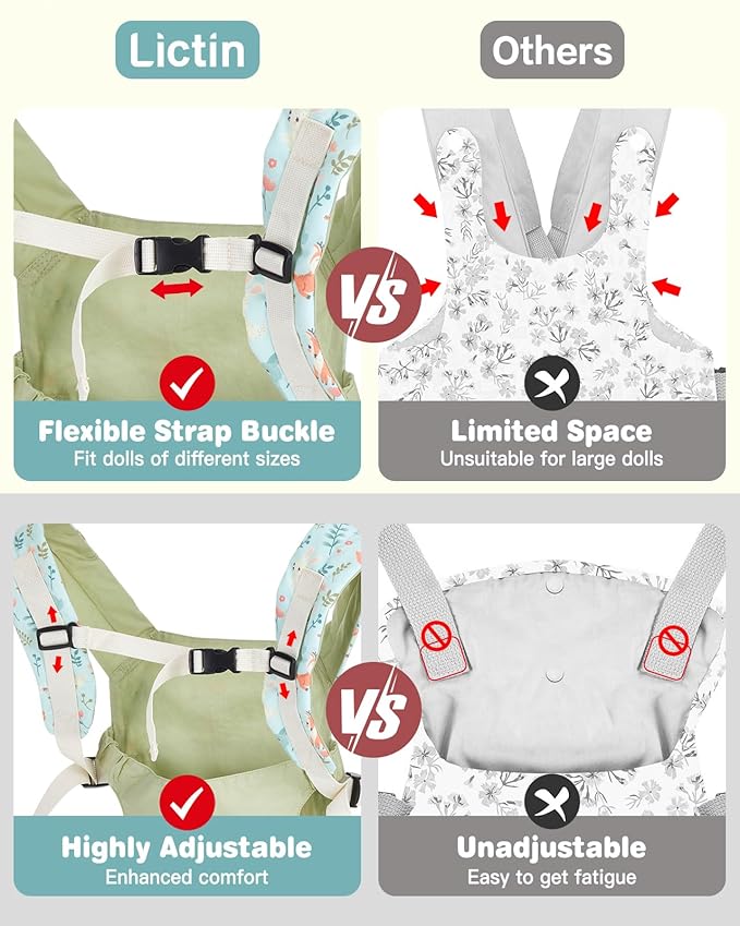 Lictin Baby Doll Carrier, Front and Back Doll Accessories Carrier for Little Girls, with Adjustable Straps for Stuffed Animal Reborn Baby Doll