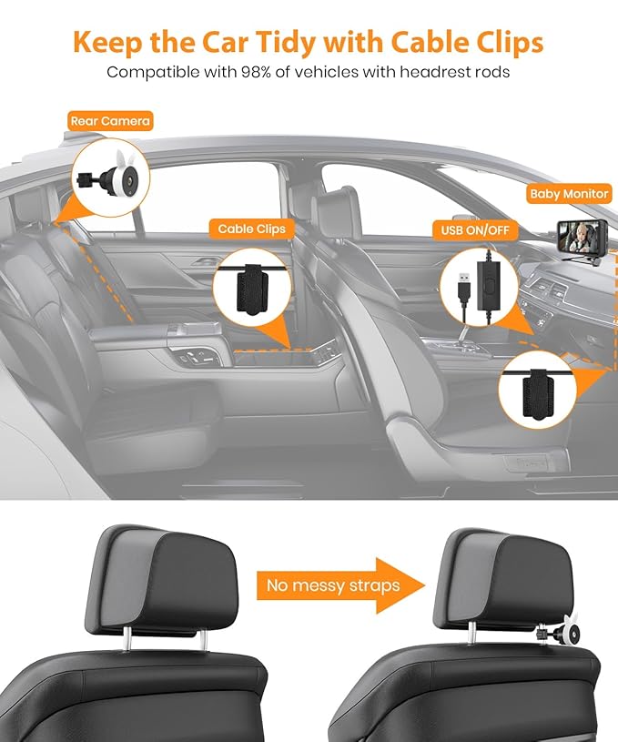 Babyvue USB Car Camera for Baby : 4.5" Baby Car Camera with 1080P Crystal Clear Mirror View, Easy Installation Carseat Rear Facing Moitor for Kids, HD IR Night Vision Backseat Monitor