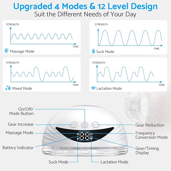 Hands Free Breast Pump - Wearable Breastpump with 4 Mode & 12 Levels, Portable Electric Breast Pump, Strong Suction, Low Noise, 24/21/19mm Flange (1 Pack)