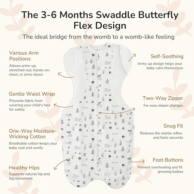 KIDIRA Transition Swaddle Sleep Sack, 3-6 Months, 12-18 lb, 2-Way Zipper, Moisture-Wicking Fabric, Snug Fit, (Munchkin Forest)