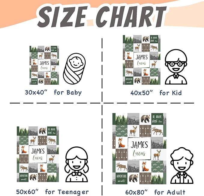 Personalized Baby Blanket - Custom Baby Blanket for Boys with Name for Kids Personalized Baby Boy Gift for Christmas Birthday Baby Shower Customized Blanket for Newborn Toddlers Stroller Blanket