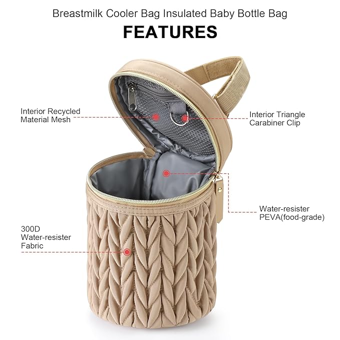 Accmor Breastmilk Cooler Bag, Insulated Baby Bottle Cooler Tote Bags for Nursing Mom Daycare