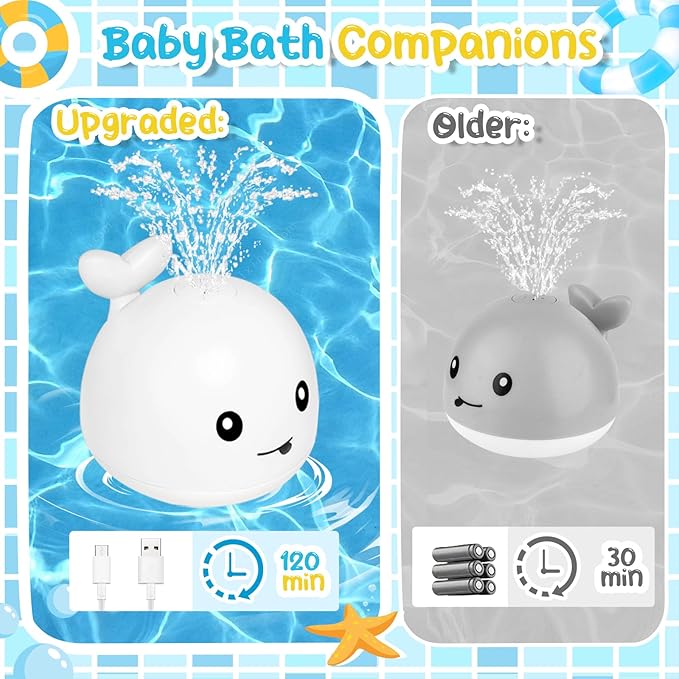 TFS TOP·FANS Whale Bath Toy Baby Gifts: Bath Toys for Toddlers 1-3 Sprinkler Light Up Bathtub Water Stuff Shower Newborn Boy Essentials 3 4 5 7 8 9 18 Pool 6-12 Month Old Girls Birthday Accessories