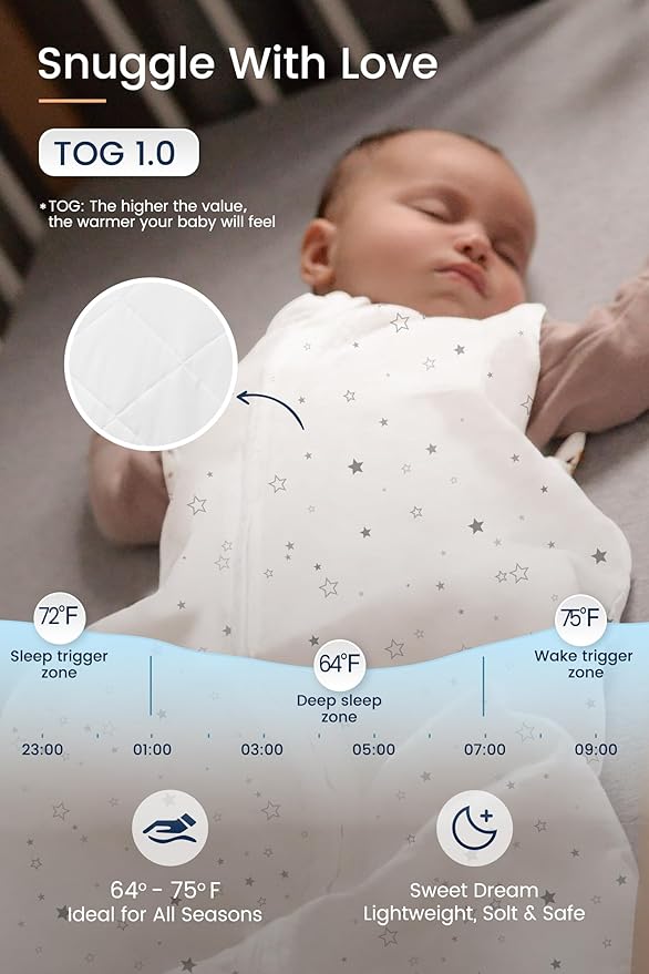 TotAha Toddler Sleep Sack 1.0 TOG for 2T-3T-4T, Soft Wearable Blanket Baby Sleeping Bag with 2-Way Safe Zippers, All Season Sleepsacks for Girl Boy