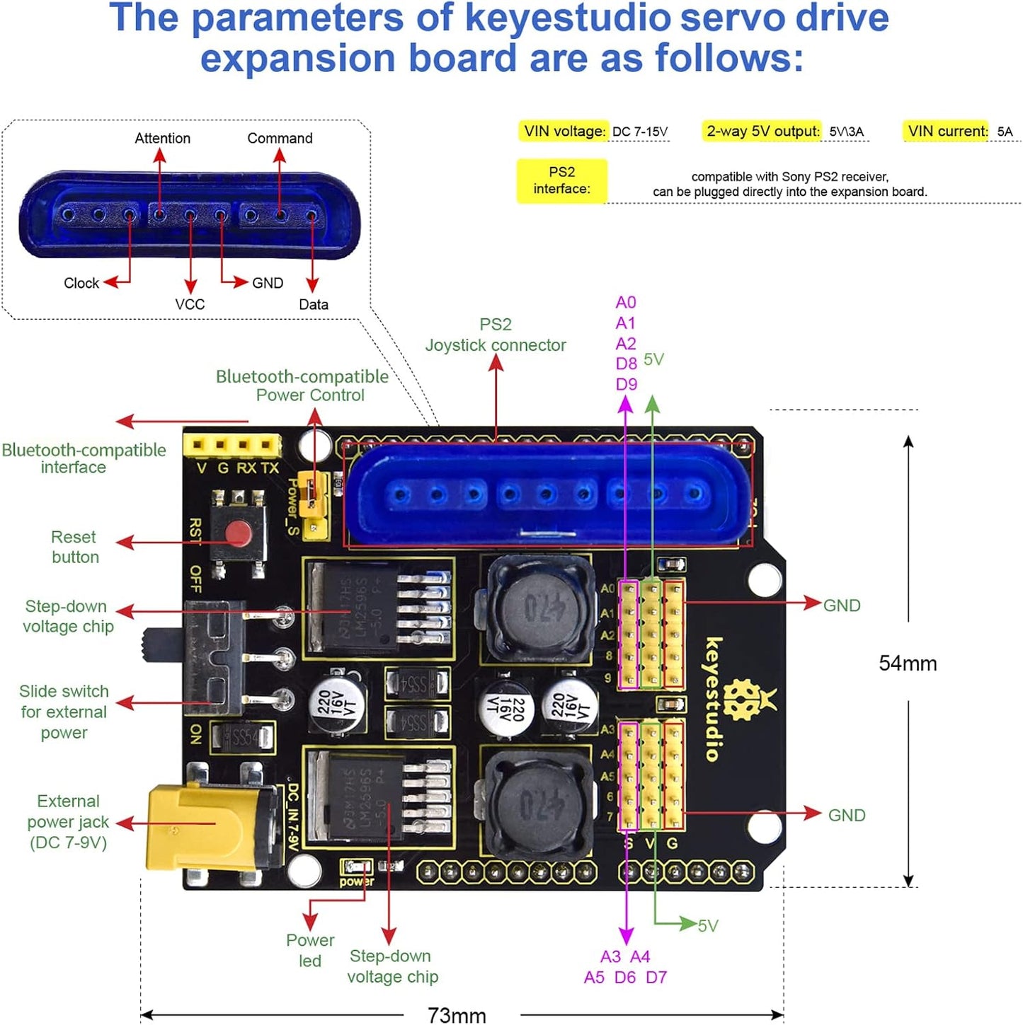 KEYESTUDIO Robot Arm Starter Kit for Arduino,4DOF Electronic Coding Robotics Arm DIY Set for Kids Adults to Learn Robotics,Support PS2 Joypad Control,Remote Control by Android/iOS APP