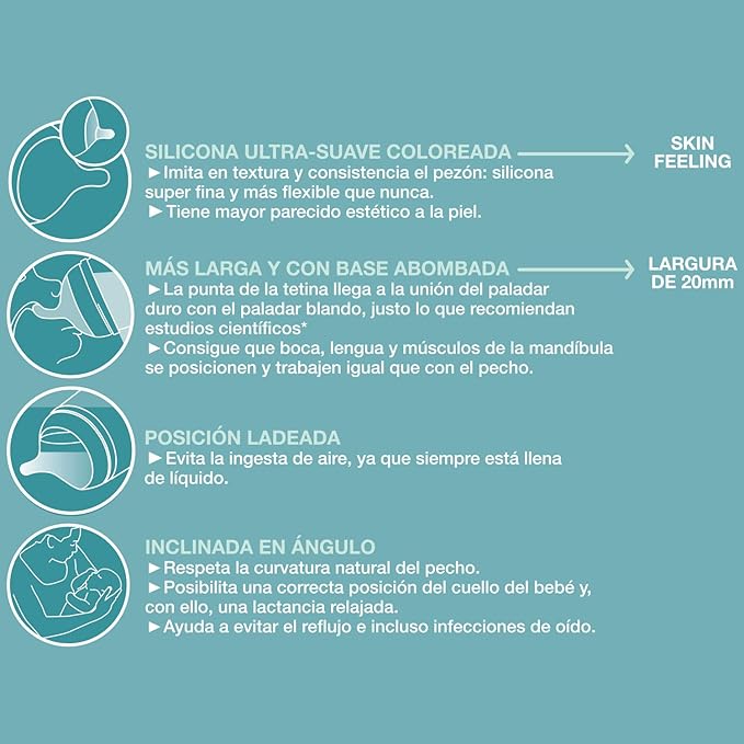 Suavinex Zero Zero Starter Set Small Anti Colic Baby Bottle, No 1 Spanish Baby Bottle Brand, Minimizes Bottle Rejection & Nipple Confusion, Medium Flow, 9 oz, Fair