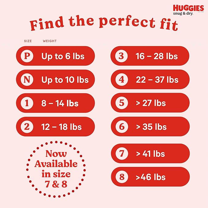 Huggies Size 2 Diapers, Snug & Dry Baby Diapers, Size 2 (12-18 lbs), 222 Count (3 Packs of 74), Packaging May Vary
