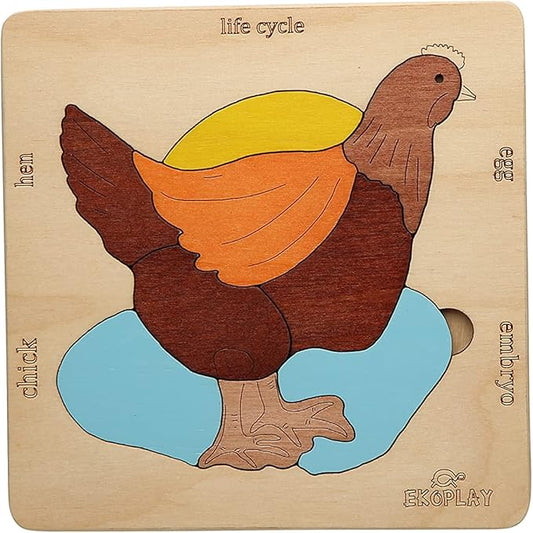 Life Cycle of A Chicken | 20 Piece Wooden Jigsaw Puzzle for Kids | for Preschool Kids, Learning Educational Toys Gifts for Boys & Girls 3+ Years