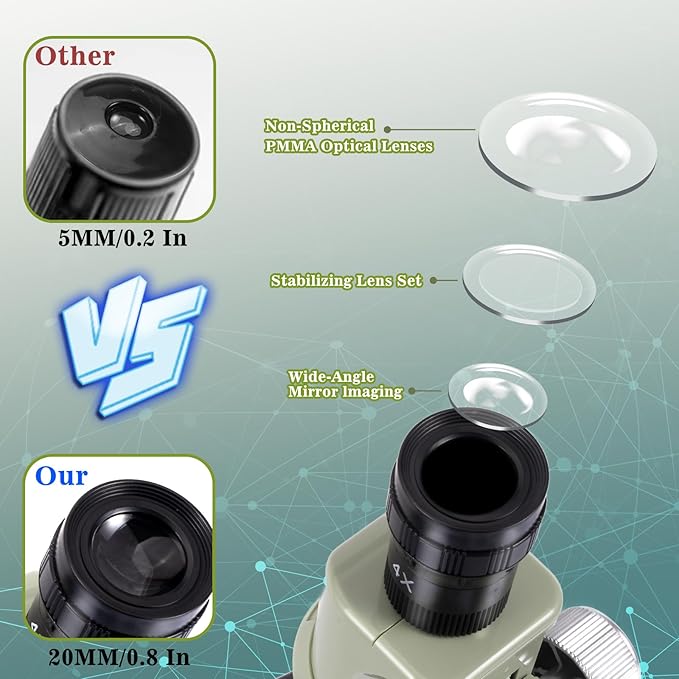 Little World Microscope for Kids, 100x 400x and 1200x Science Kits for Kids Age 5-7 Age 8-12, Microscope Beginner Kit with LED, Learning Resources Toys, Science Experiment STEM Kits, Green