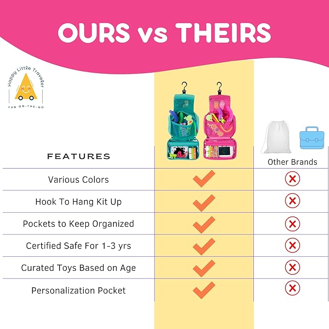 Travel Essentials for Kids – All-in-One Hanging Bag with Toddler Toys, Road Trip Activities for Kids, Sensory Toys & Travel Games for Airplane Trips, Car Rides - Boys & Girls 3+ Years, Toddler Pink