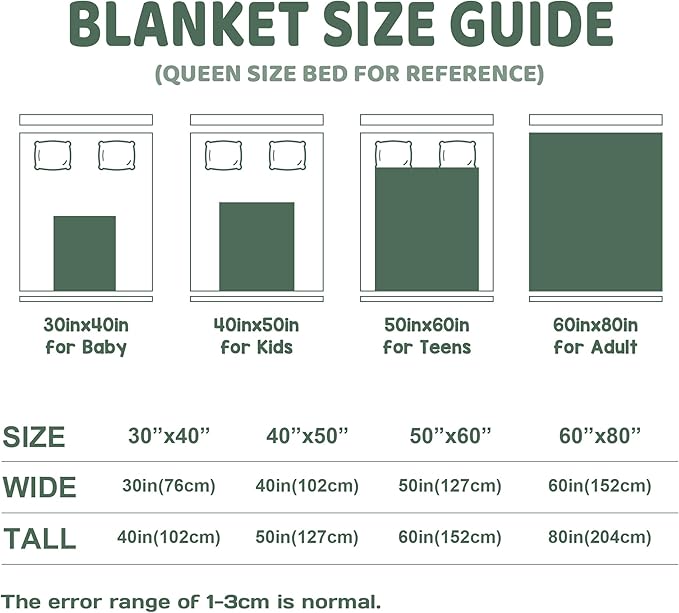 J&SBGFT Personalized Baby Blanket,Custom Naming Baby Receiving Blanket for Toddlers Kids Nursery Stroller Crib Decor Throw,Green Leopard