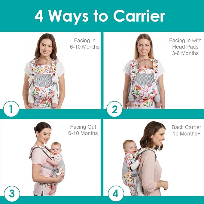 Infant Baby Front Carrier, Toddler Body Carrier, 7-66 Lbs Ergonomic Design, Lumbar Support, Lightweight Baby Chest Carriers (3-36 Months)