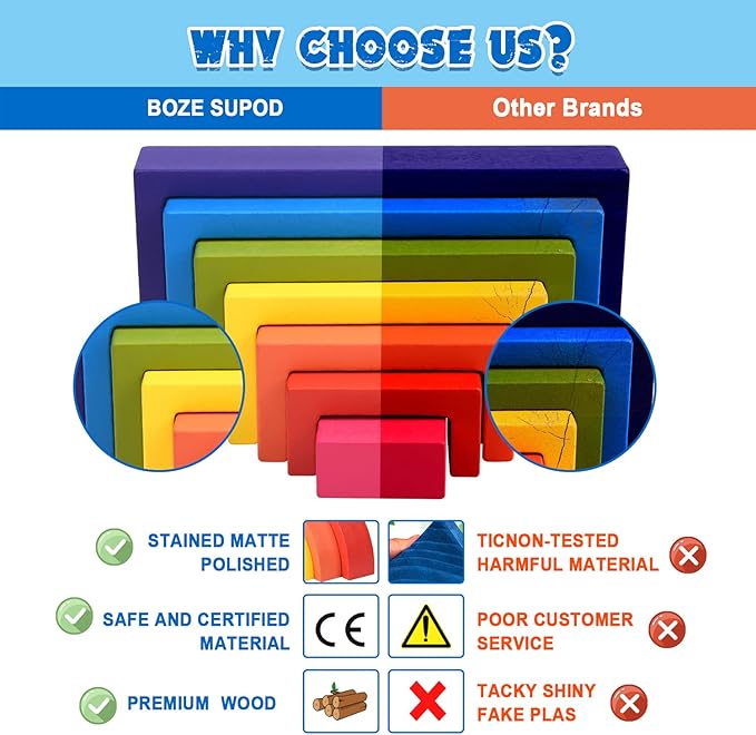 Wooden Toys, Montessori Toys for Kids 3 4 5 6+Years Old Boys Girls Rainbow Stacking Blocks Set Preschool Activites Educational Toy Gifts for Toddler-19PCS