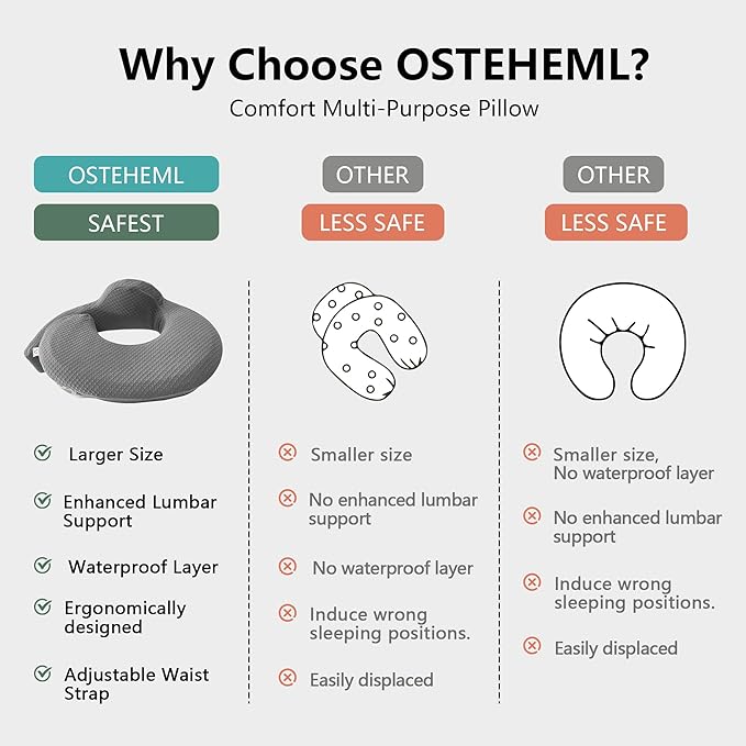 QSTEHEML Nursing Pillow for Breastfeeding - Adjustable Breastfeeding Pillows for Women with More Support & Removable Cover, Baby Feeding Pillow for Newborn Moms and Baby Essentials,Grey