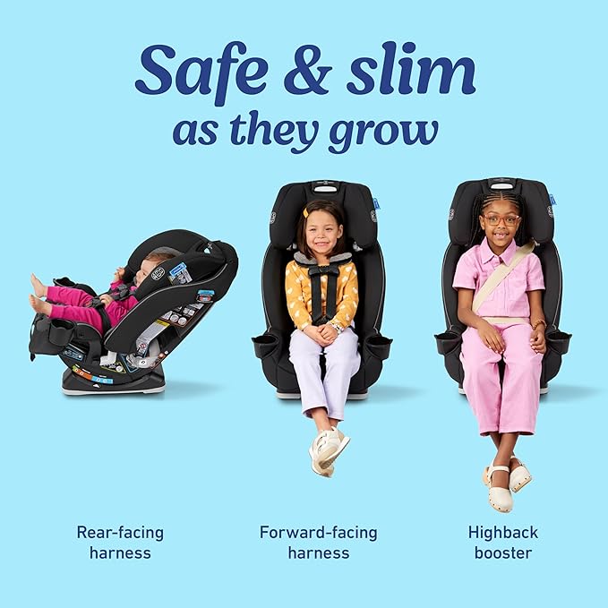 Graco Slimfit 3-in-1 Convertible Car Seat, Space Saving Design, Forward & Rear-Facing, Highback Booster Option – Sydney