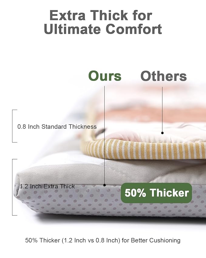 Premium Foam Baby Play Mat 71x59 – Removable & Machine Washable Cover, Extra Thick Padding Playpen Mat, Non-Slip Crawling Mat, Easy to Clean for Infants, Toddlers & Babies